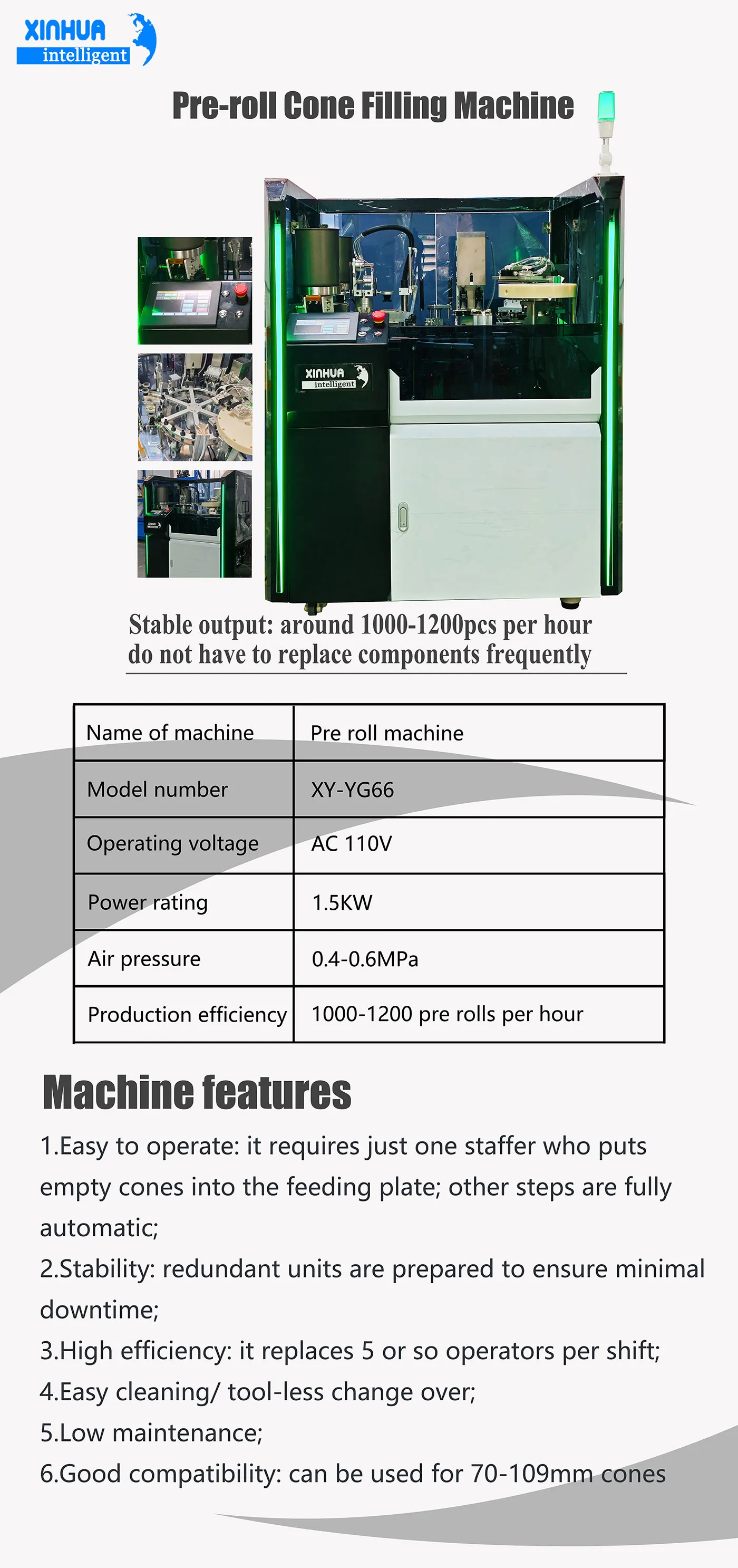 Pre Roll Machine