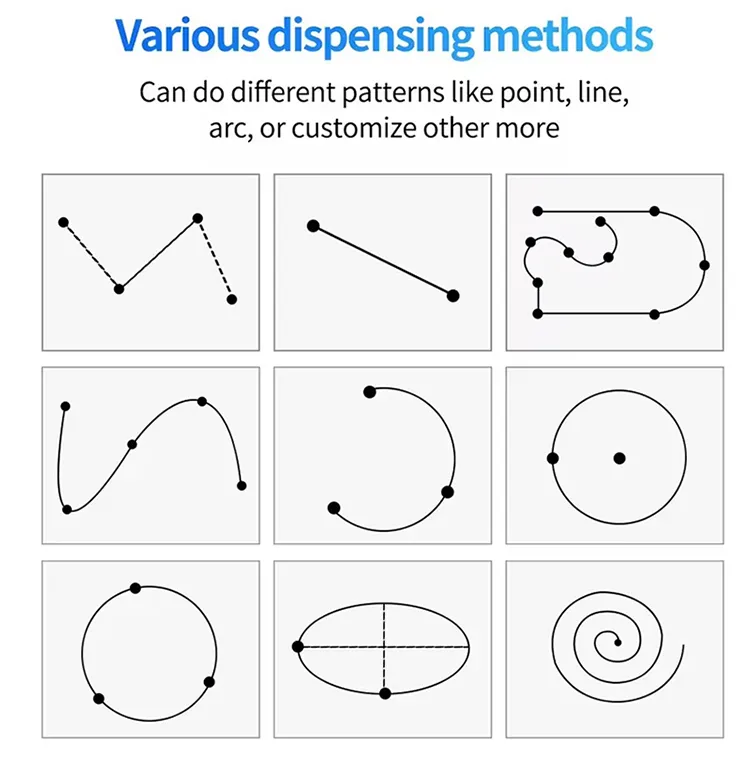 Benchtop 4 Axis Glue Dispenser