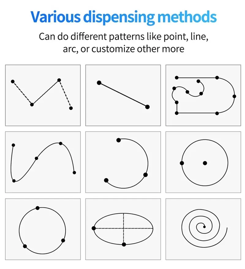 Benchtop 5-Aixs CNC Glue Dispenser Machine