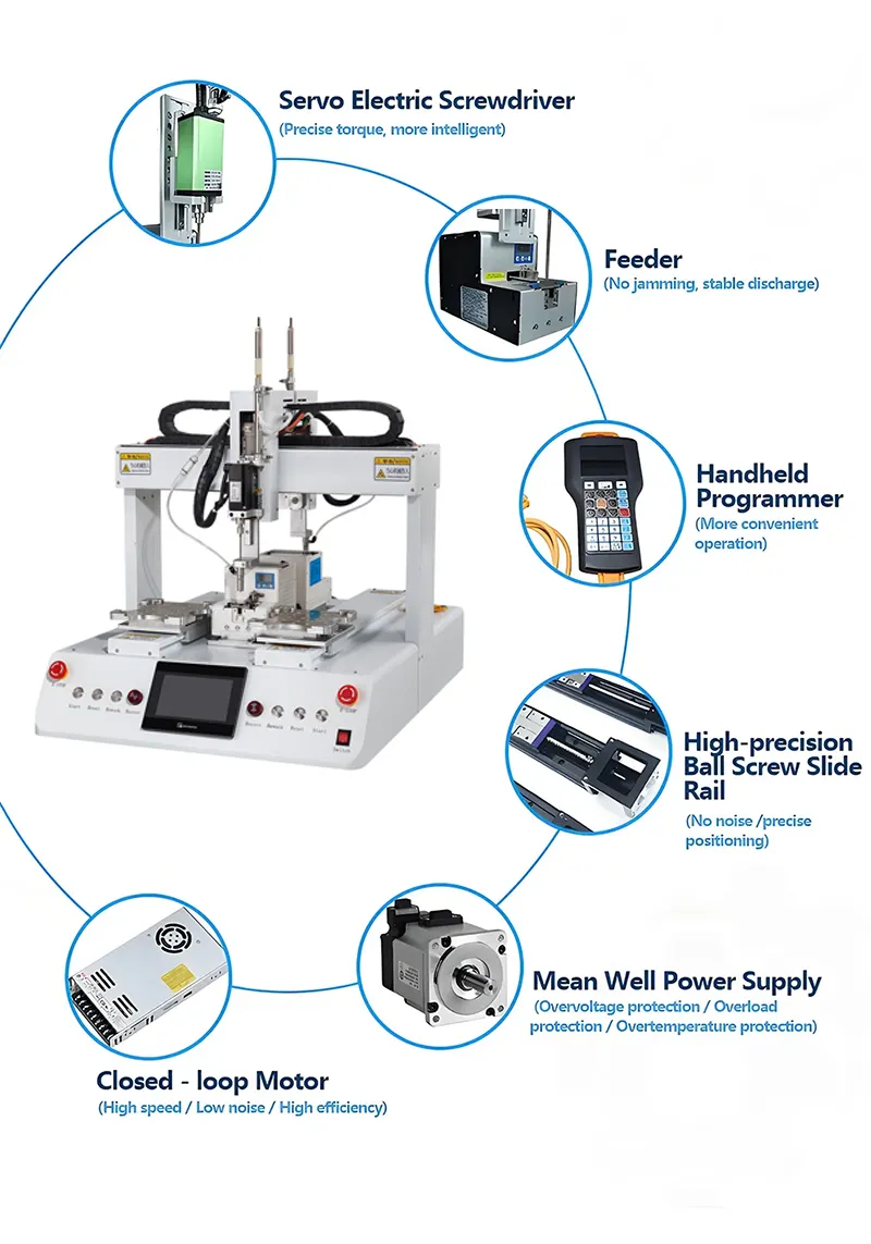 Desktop Automatic Screw Tightening Robot with Back to Back Type,Double Head,Double Platform